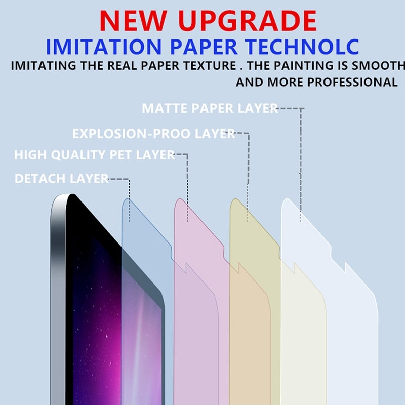 Skjermbeskyttelse med papirfølelse til Samsung Galaxy Tab A 10.5 T590 / T595