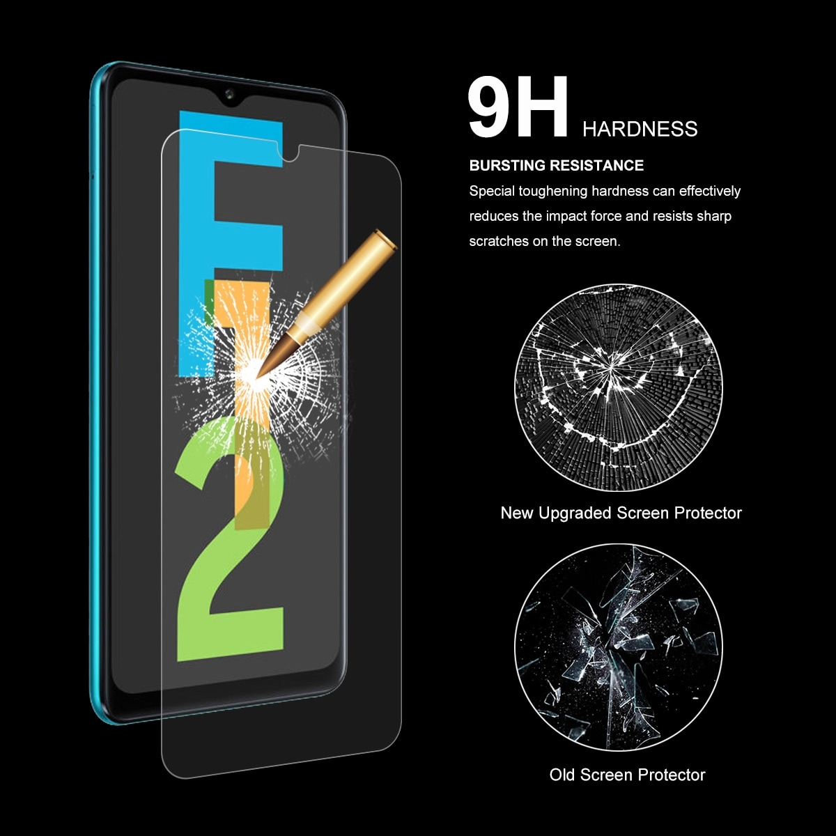 Skjermbeskyttelse i herdet glass Samsung Galaxy F12 / F02s -2-pakning