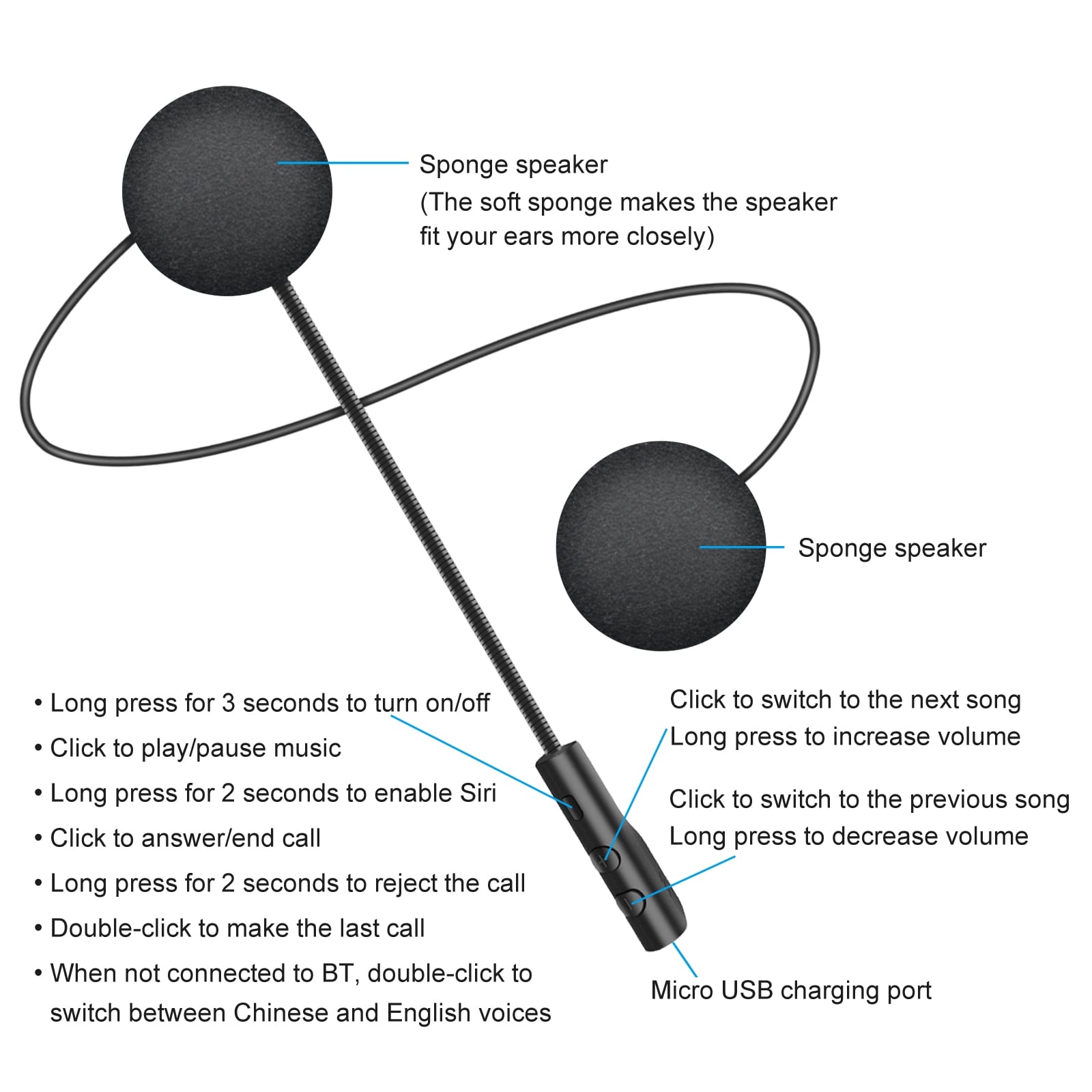 Bluetooth-headset med Siri-støtte for motorsykkelhjelm