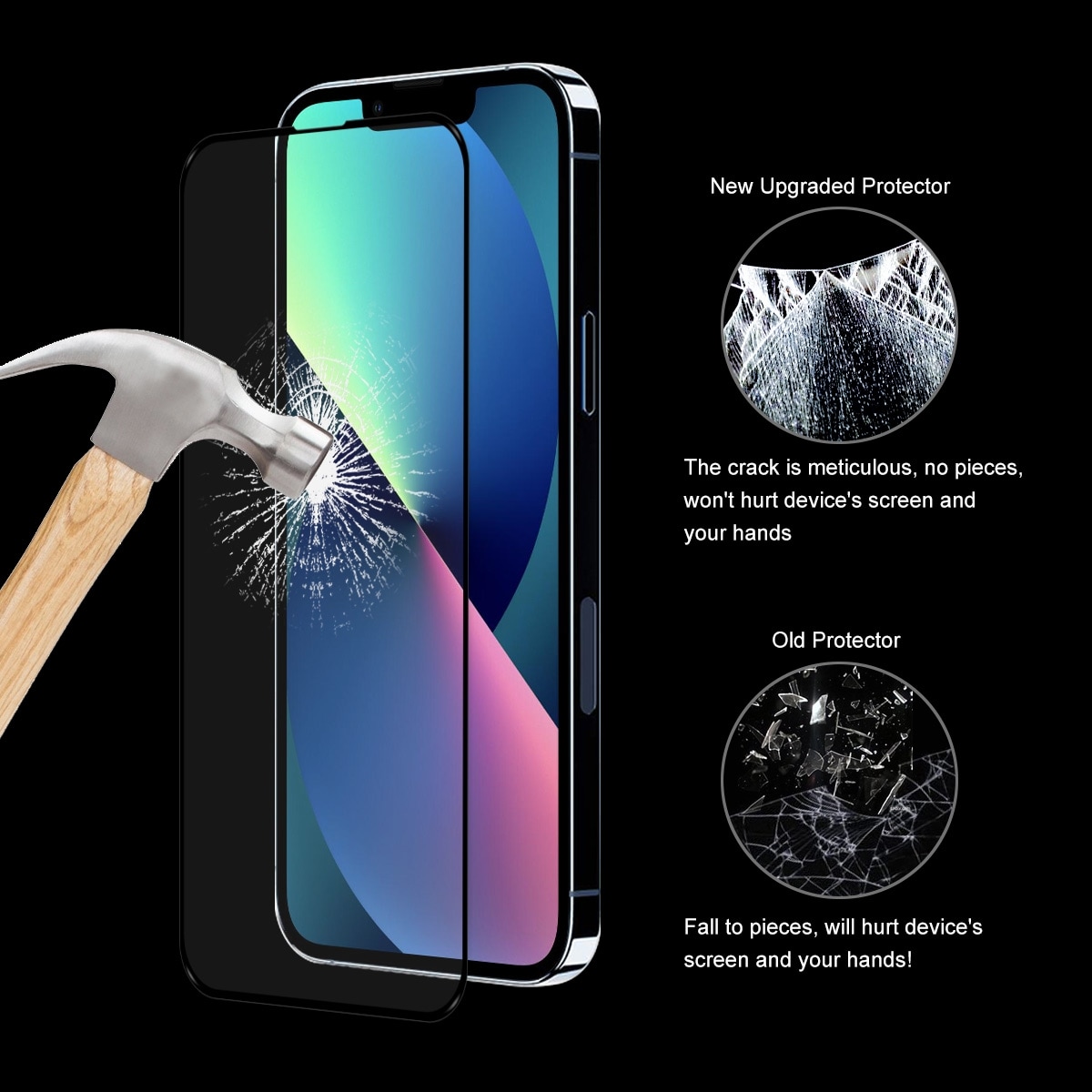 Skjermbeskyttelse i herdet glass til iPhone 13 mini