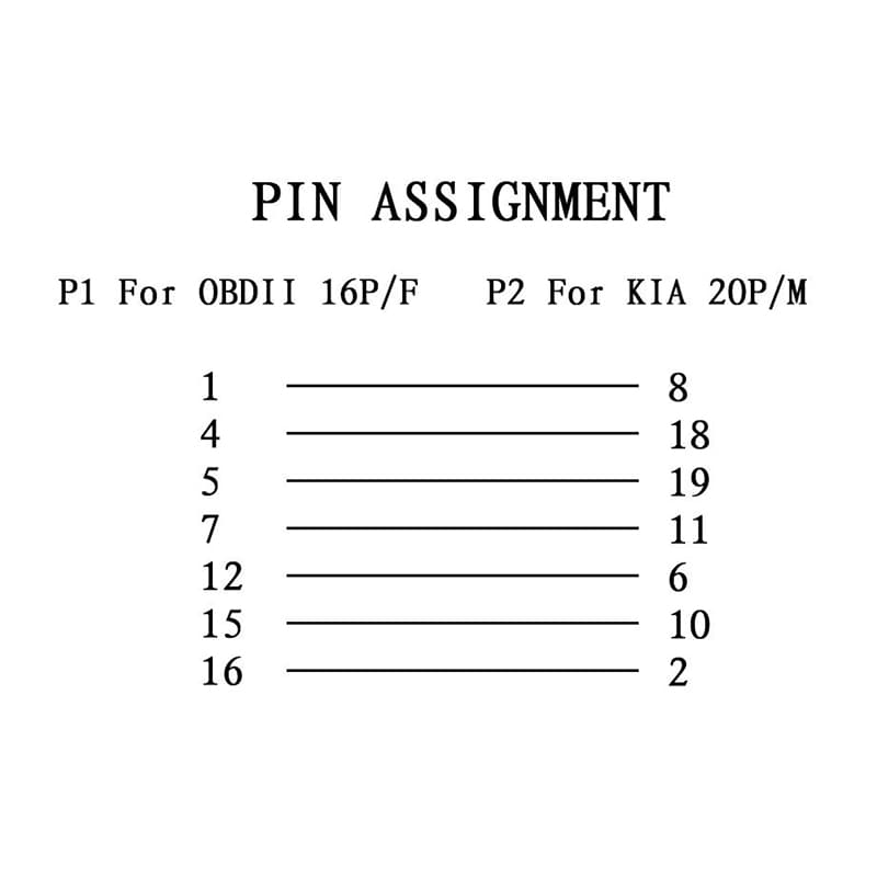 20-pin til 16-pin OBD2-kabel til Kia