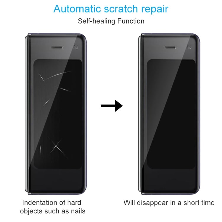 Skjermbeskytter med slitesterk overflate for Samsung Galaxy Z Fold2 5G
