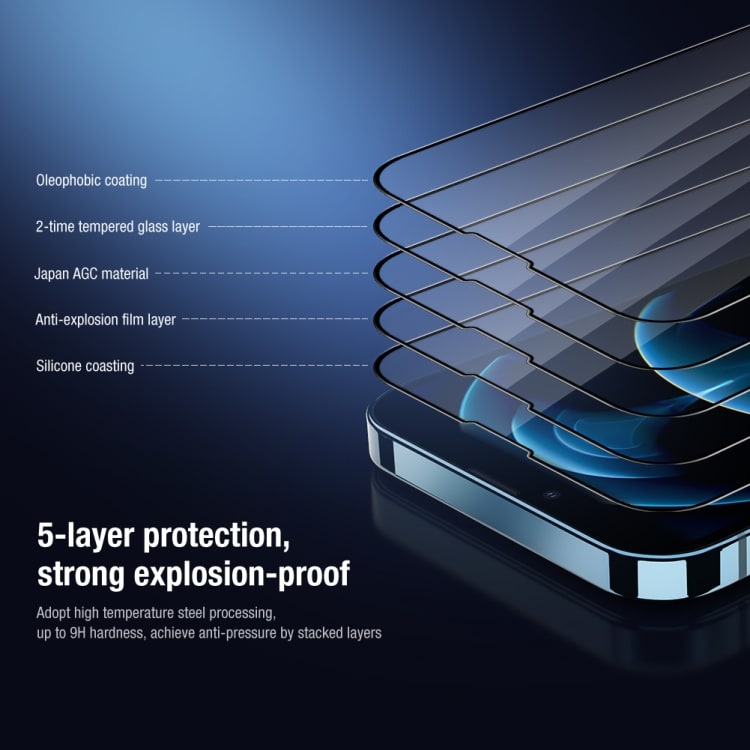 Skjermbeskytter med herdet glass og linsebeskytter for iPhone 13 Pro Max