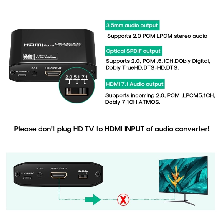 Lydkonverter HDMI