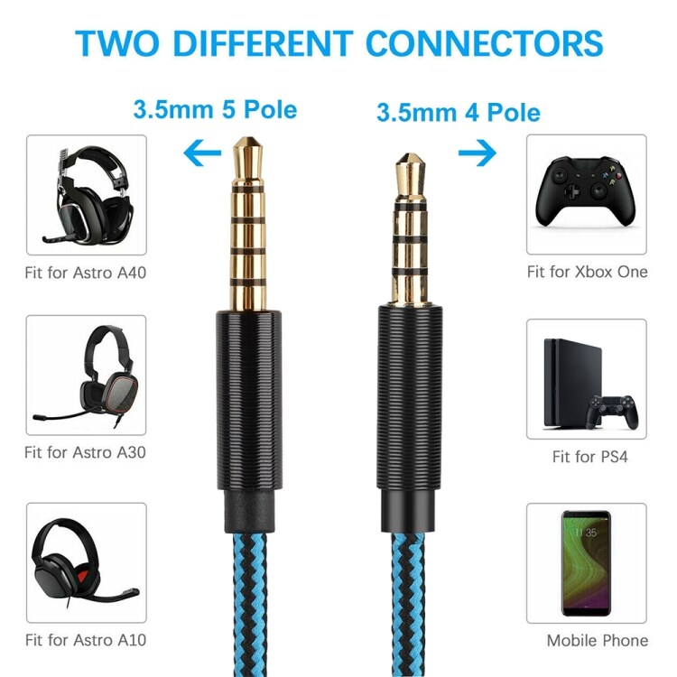 Lydkabel 3,5 mm med volumkontroll og dempeknapp for Logitech Astro A10 / A40 / A30