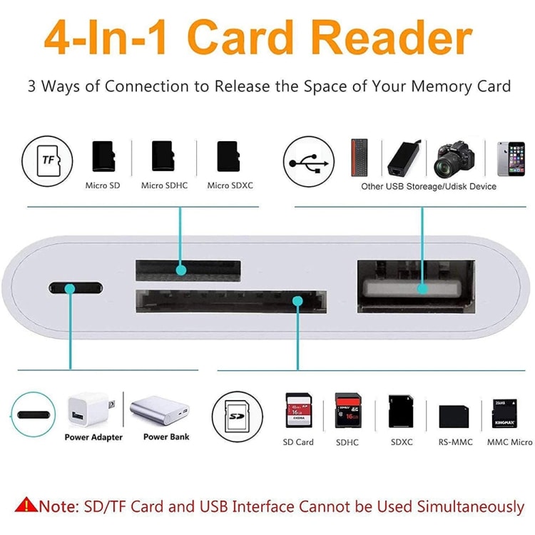 4i1 USB-C til SD, TF, USB-A og USB-C