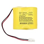 Batteri for alarmsystem for PRIMAPROTECT DSP80-F4