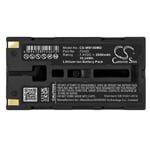 Batteri for medisinsk bruk til Welch-Allyn SureSight 14010, SureSight 14001 osv.