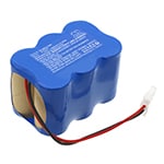Batteri for medisinsk for B.Braun Sprøytepumpe Perfusor FM Seringue D
