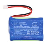 Batteri for medisinsk for Philips fjernkontroll W13
