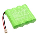 Batteri for Medisinsk for Spengler trykk arteriell Pro-H