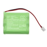 Batteri for test, undersøkelse, Utstyr for Shimpo TTC Testere, TTC-1-5N