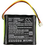 Batteri til høyttaler for Braven 850, BRV-HD