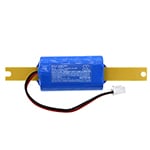 Batteri for nødbelysning til Sunlite 88158-SU, LED FIX BB213 og stripe
