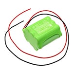 Batteri for nødbelysning til RP-Technik 20109 LEX