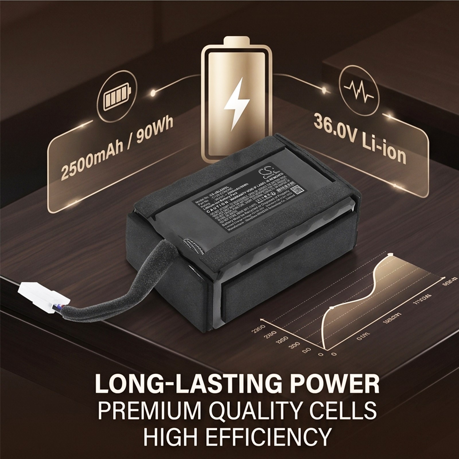 Batteri til foredragsholder for JBL EON One MK2