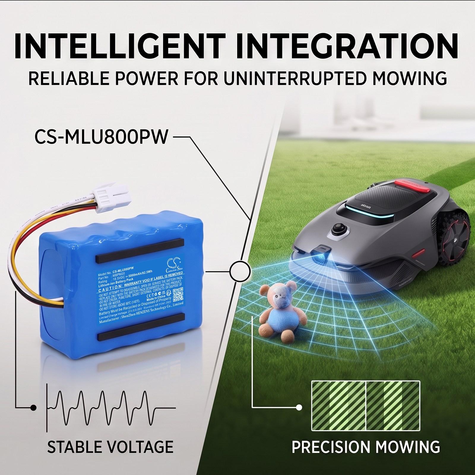 Batteri til gressklippere for MOVA ViAX 250, ViAX 500, Mower 600 m.fl.