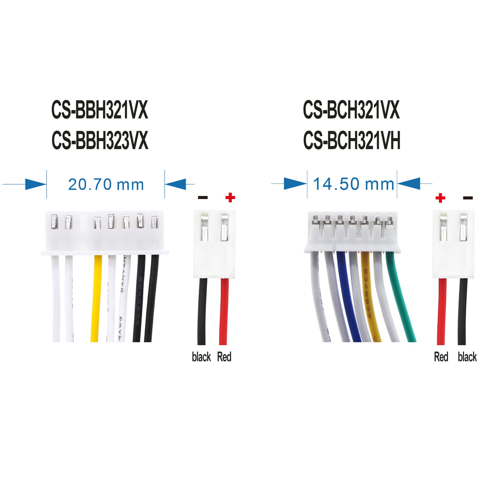 Batteri til støvsuger for Bosch BBH32101, BCH3K210, BBH3ALL23 m.fl.