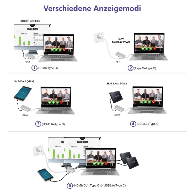 USB 3.1 Type-C St./HDMI/VGA/USB/LAN/AUDIO/SD, PREMIUM, helos-dokkingsstasjon