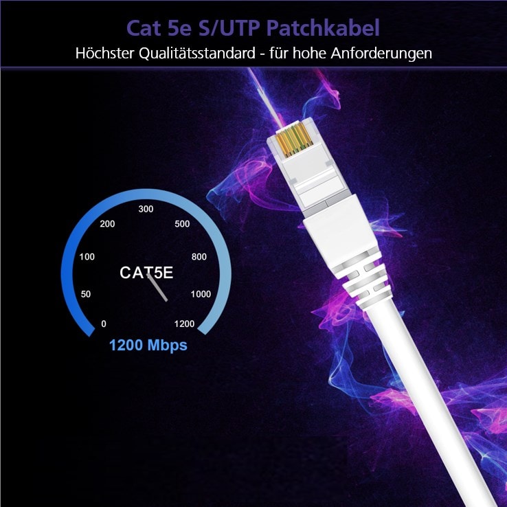 helos Cat.5e patchkabel SF/UTP AWG 26 blå 3, 0 m