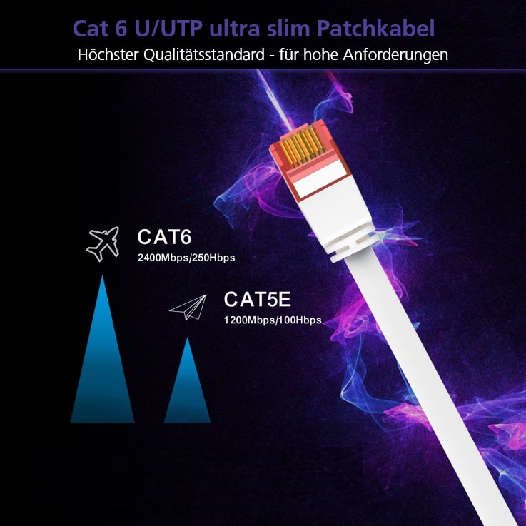 helos patchkabel Cat.6 Ultraflat U/UTP AWG 32 gul 3, 0 m