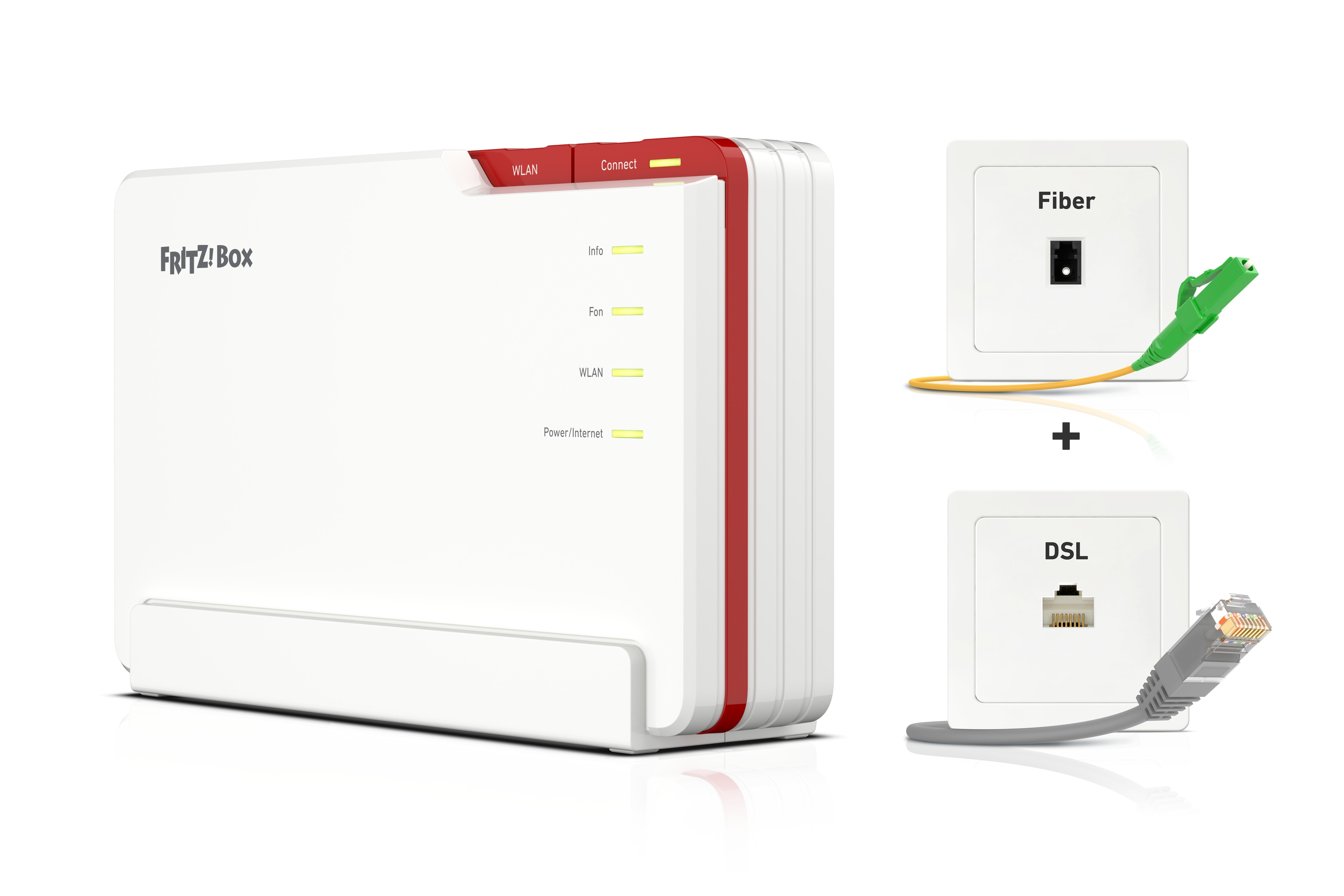 FRITZ!Box 5690 Pro for fiberoptikk og DSL med Wi-Fi 7