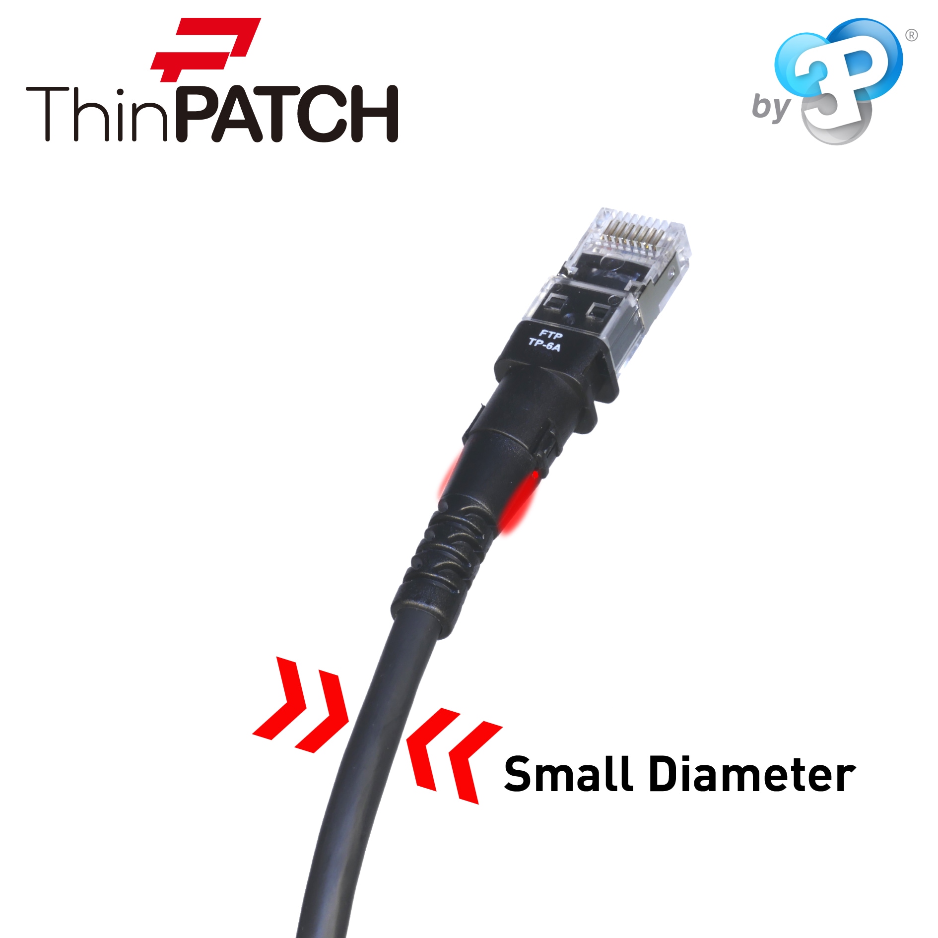 Patchsee patchkabel ThinPatch FTP CAT 6a svart 1,5 m