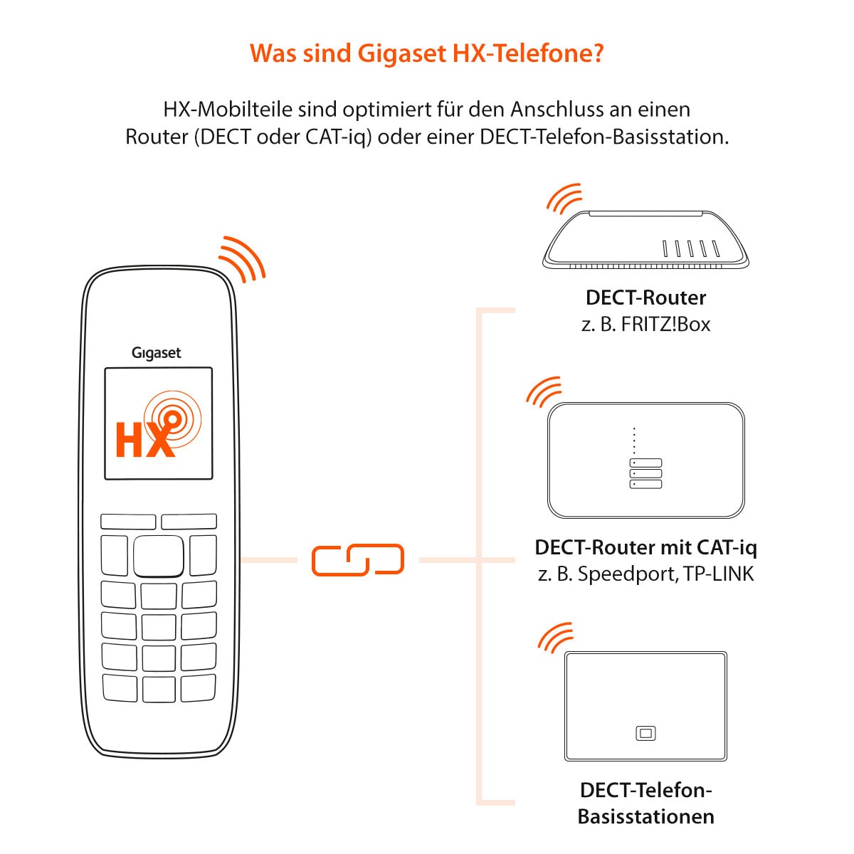 Gigaset T480HX bordtelefon for trådløs tilkobling - svart