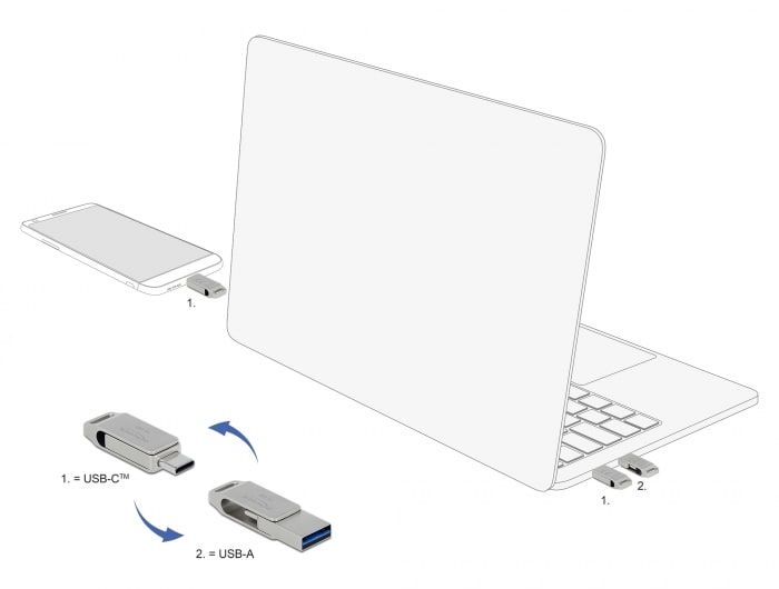 Delock USB 3.2 Gen 1 USB-C Type-A-minnepinne 32 GB - metallhus