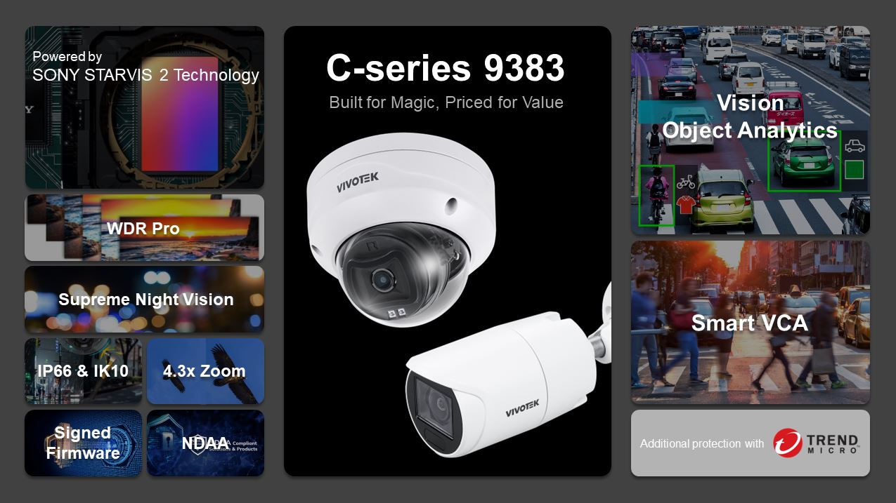 VIVOTEK C-SERIE FD9383-HV fast dome IP-kamera 5 MP, utendørs, IR, PoE, 3,6 mm, IP66