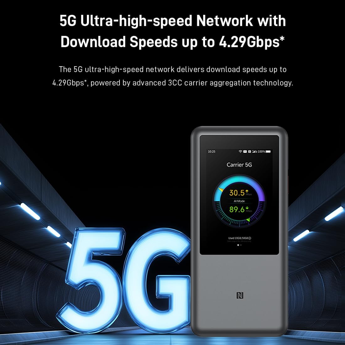 ZTE U60 Pro mobiltelefoner, hotspot-ruter, 4G/5G, Wi-Fi – hvit