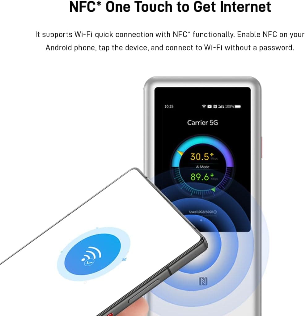 ZTE U60 Pro mobiltelefoner, hotspot-ruter, 4G/5G, Wi-Fi – hvit