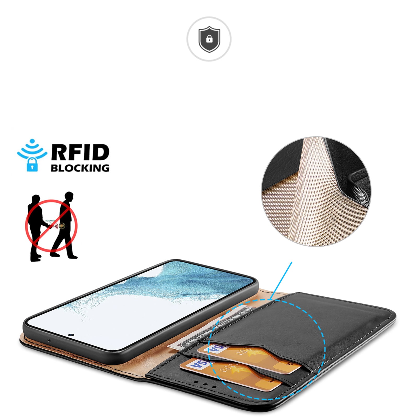 Dux Ducis Hivo etui Samsung Galaxy S23+ flip etui lommebokstativ RFID-blokkering svart