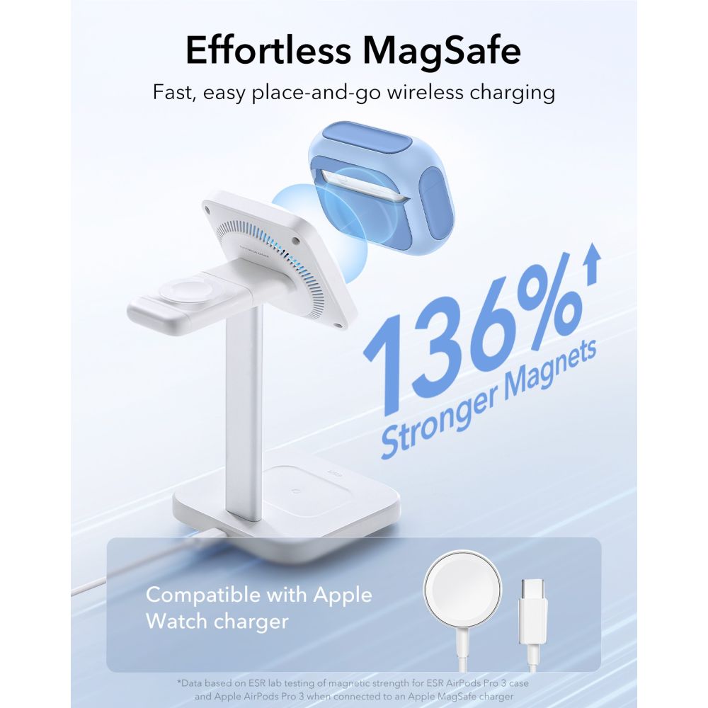 ESR Orbit Halolock MagSafe-etui for AirPods Pro - blå
