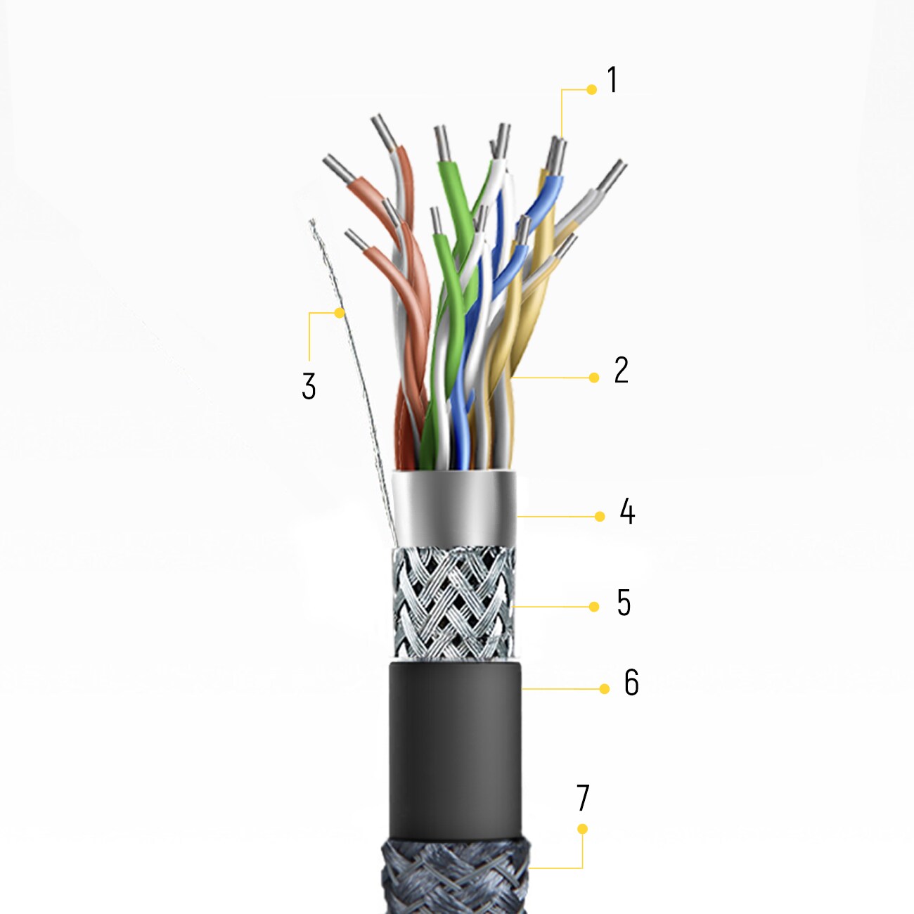 Wozinsky HDMI 2.1-kabel 8K 60 Hz 48 Gbps / 4K 120 Hz / 2K 144 Hz 5 m sølv (WHDMI-50)