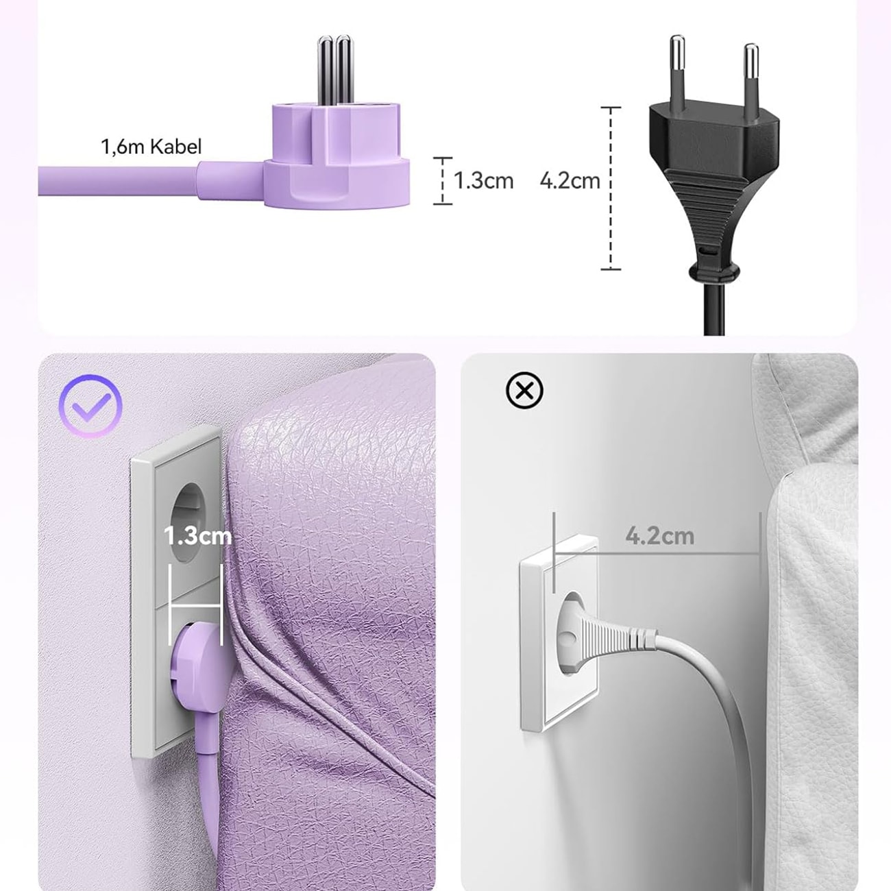 Orico PDC25 25 W 6-i-1 stikkontaktblokk 2x vekselstrøm + 2x USB-A + 2x USB-C – Lilla