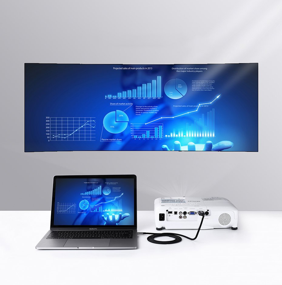 Ugreen HDMI-kabel – USB Type-C, 4K, 60 Hz, 1,5 m, svart-grå (MM142 50570)