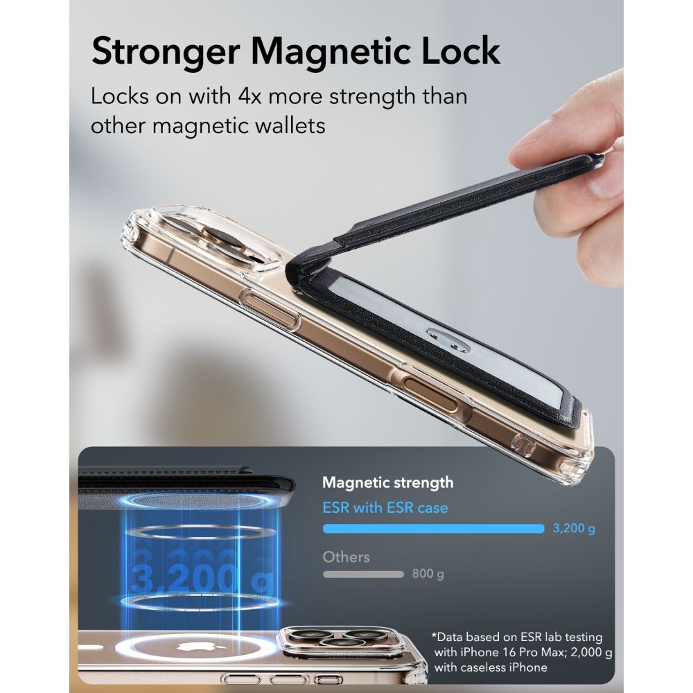 ESR Classic RFID-lommebokstativ med magnet og MagSafe – svart