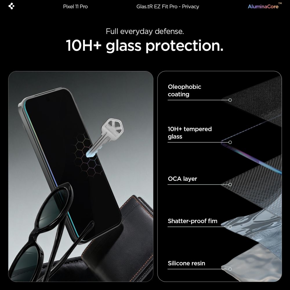 Spigen Glas.tR EZ Fit Pro HD Privacy – 2-pakning herdet glass skjermbeskytter til Pixel 9-11 Pro