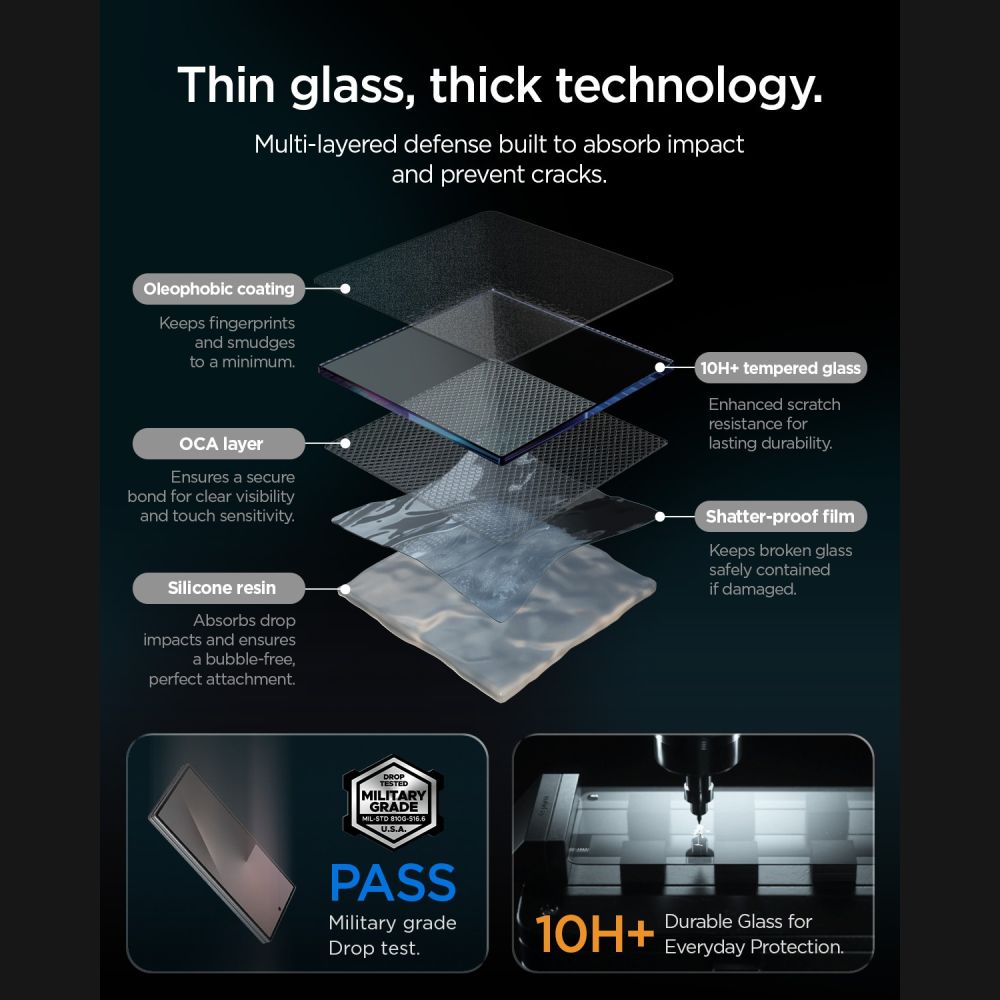 Spigen Glas.tR EZ Fit Pro HD Privacy – 2-pakk med herdet glass til Samsung Galaxy Z Fold 7/8 Ultra