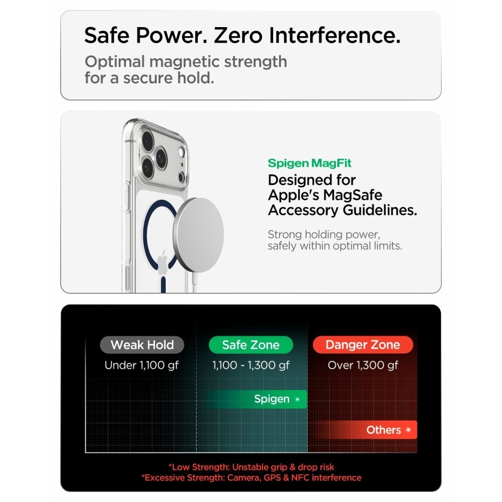 Spigen Ultra Hybrid MagSafe-etui til iPhone 18 Pro / 17 Pro – Klar marineblå