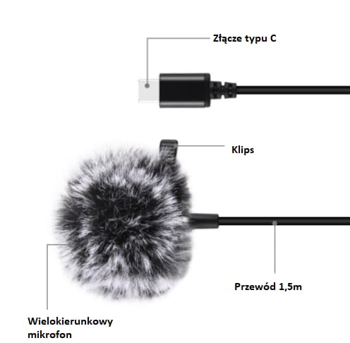 Jack Puluz knyttemikrofon med klips PU425 1,5 m USB-C