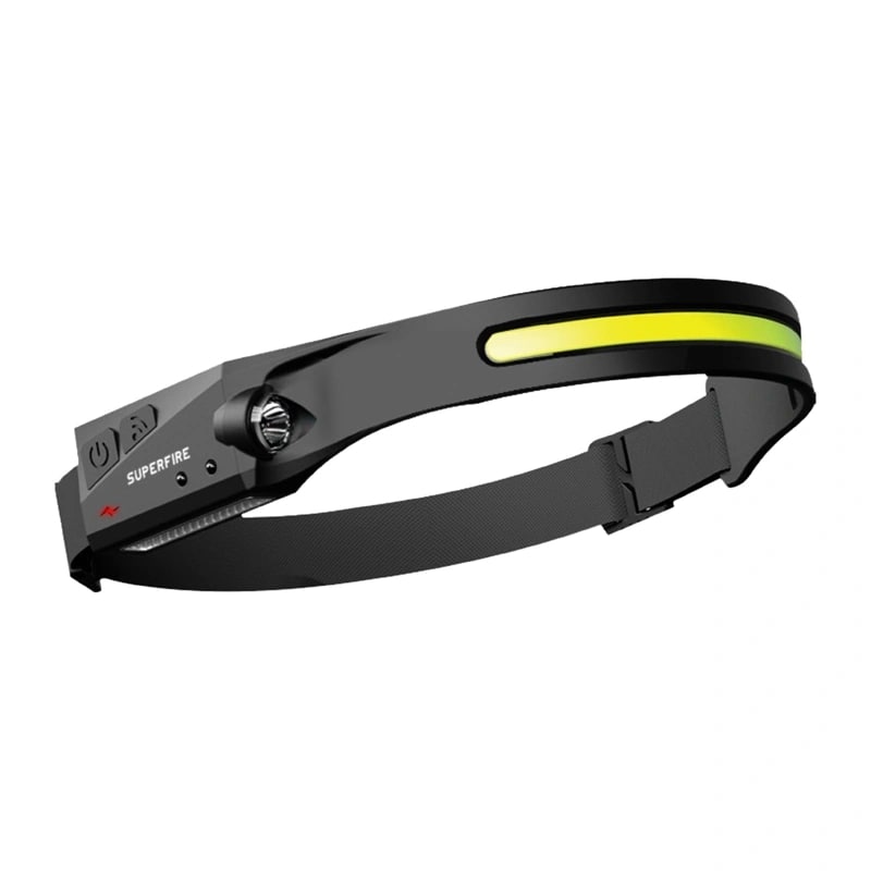 SUPERFIRE HL65 430 lm USB-C-hodelykt